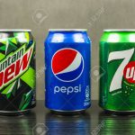 Pepsi/7up/Dew 345 ML
